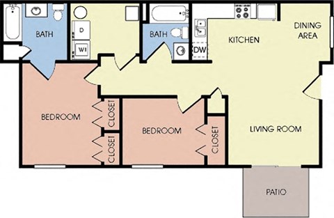2 Bedroom  Ranch at Greens of Concord, Concord, North Carolina